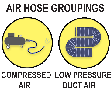 Air Hose Groupings