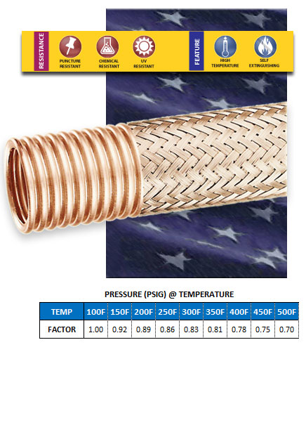 BB1 Bronze Braided Metal Hose