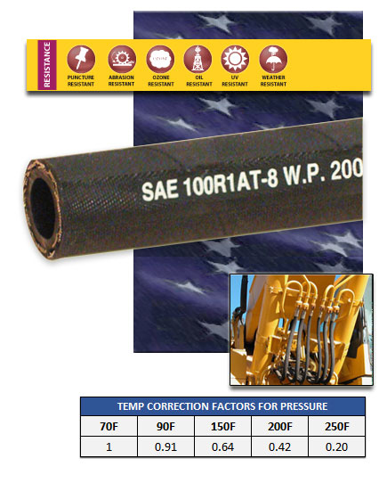 HM1 100R1AT Hydraulic Hose