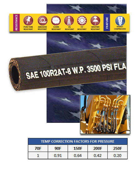 HM2 100R2AT Hydraulic Hose