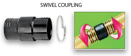 Mulch Hose Swivel Coupling