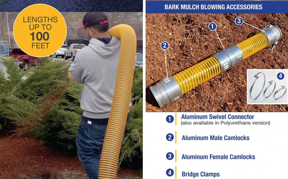 Mulch Hose