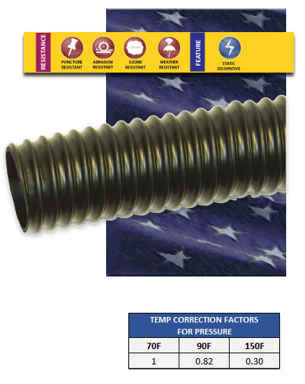 PH1 Thermoplastic Rubber Material Handling Hose Abrasion