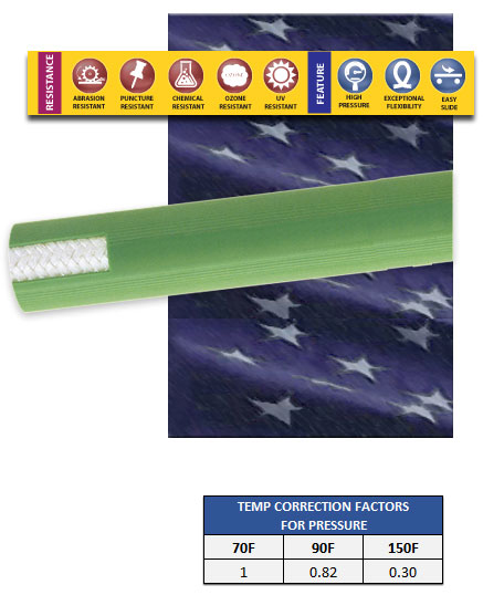 PP2 PVC Spray Hose Abrasion