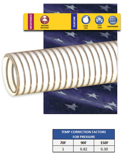 PS1 PVC Milk Dairy 3A Hose