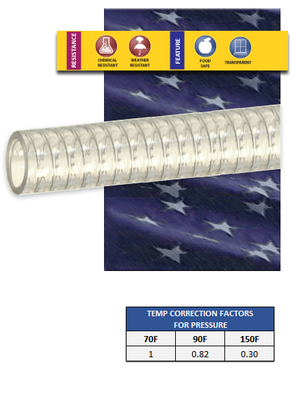 PT5 Wire Reinforced PVC Tubing Hose