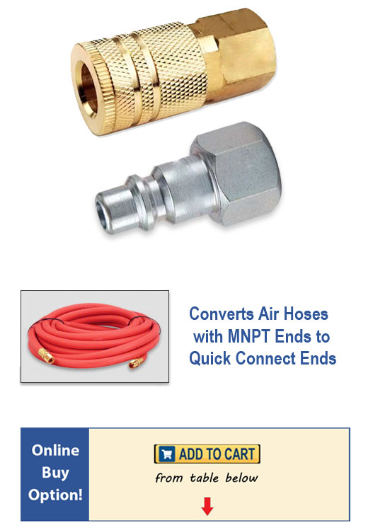 Hosecraft USA Quick Disconnect Fitting Adapters for Hose
