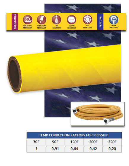 RM4 High Pressure Multipurpose Hose