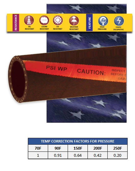 RP1HP High Pressure Petroleum Hose