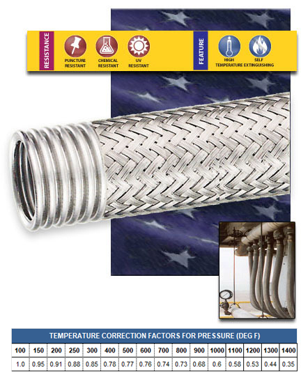 Single Braided Metal Hose