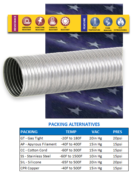 SI2 Stripwound Interlocked Stainless Steel Metal Hose Packed